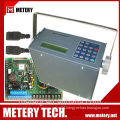 Data industrial flow meters from METERY TECH.